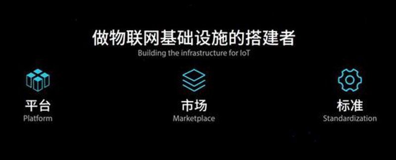 企业信息系统定制:打造专属数字化工具箱